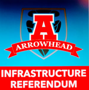 Infrastructure Referendum Projects
