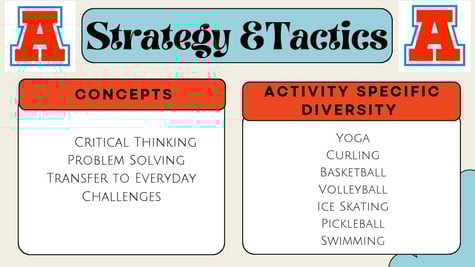 Strategy Pillar