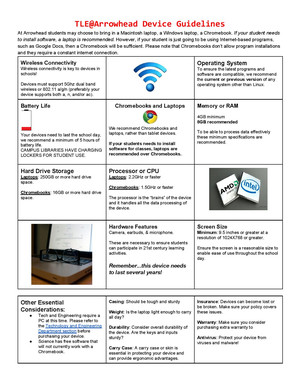 Device Guides