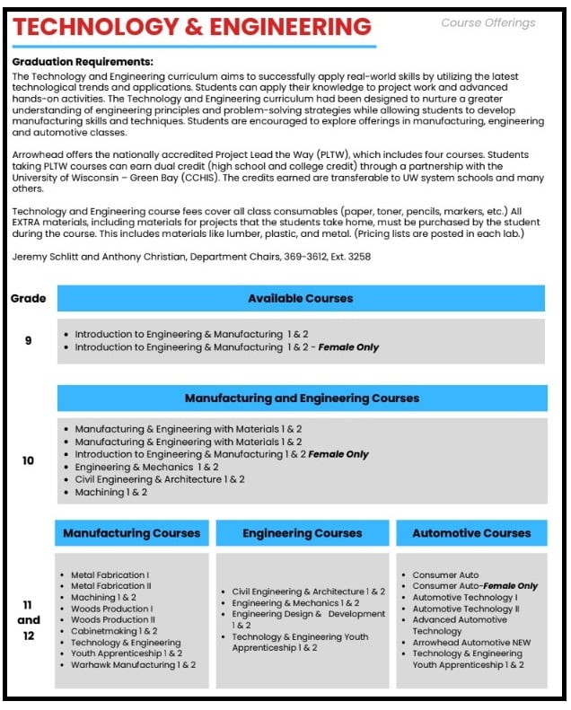 Technology and Engineering Course Planning Guide