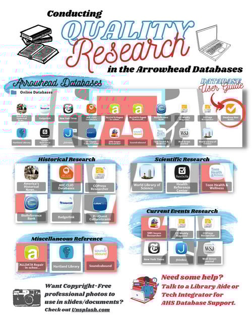 Research